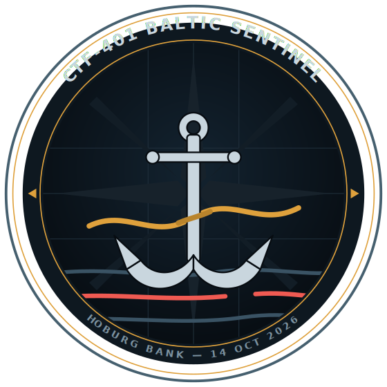CTF-401 Baltic Sentinel insignia: a fouled anchor over a severed submarine cable
